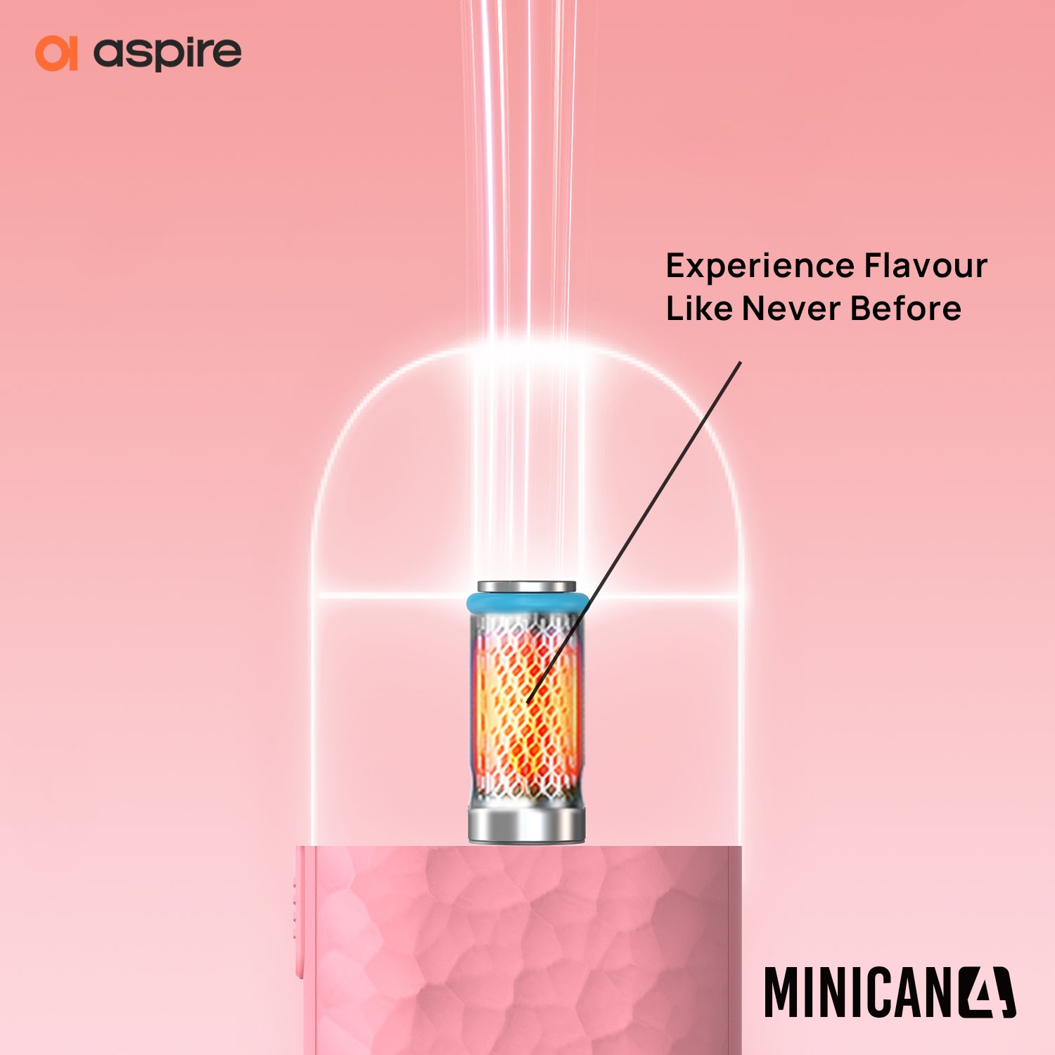 Aspire Minican 4 主機